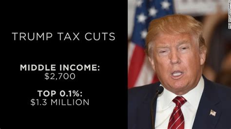 Donald Trumps Big Tax Cuts Come At A Big Cost