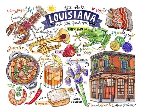 Louisiana Clipart Food Louisiana Louisiana Food Louisiana Transparent
