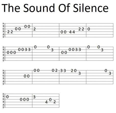 While the list we've put together has a great selection of songs in it that only use the basic chord progressions, there are always more out there. Easy Guitar Tab The sound Of Silence | Easy guitar, Guitar tabs songs, Music guitar
