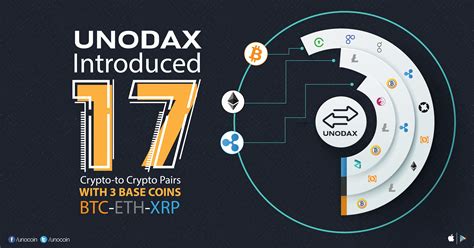 Just tap on wallet then select coin whose wallet address you would like to see. Buy & sell any cryptoassets right from your Unodax app or ...