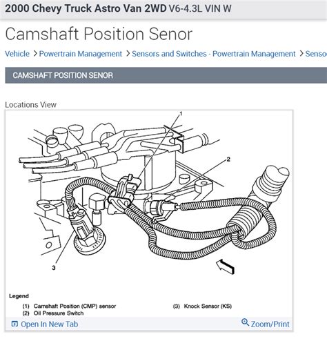 Cam Position Sensor Location Where Is The Camshaft