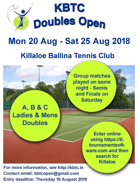 Kbtcopen2018poster Killaloe Ballina Tennis Club