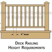 The minimum height of the railing varies based on the height of the deck. Deck Railings - Materials - Designs - Styles - Building Tips