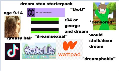 Dream Stan Starterpack Rstarterpacks Starter Packs Know Your Meme