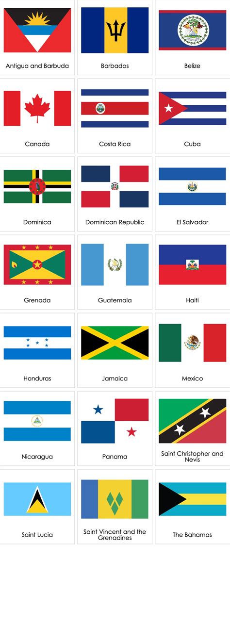 Flags Of North American Countries Ami Digital
