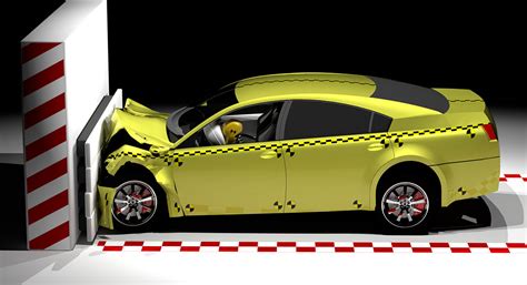 What Is Global Ncap Crash Test Srz Php