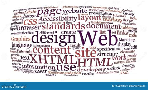 Web Design Word Cloud Royalty Free Stock Images Image 15920789