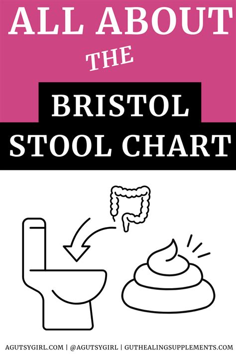 Bristol Stool Chart Printable A Gutsy Girl®