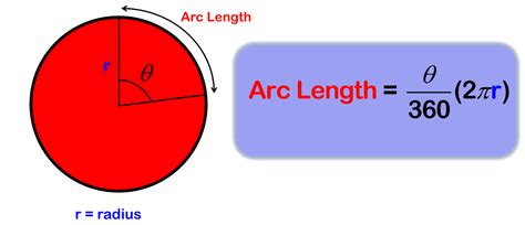 Arc Lengths Worksheets Cazoomy