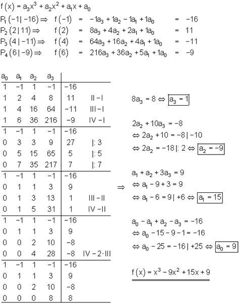 Rechner zum lösen linearer gleichungssysteme. Gauß-Algorithmus • Mathe-Brinkmann