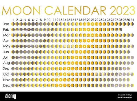 2023 Moon Calendar Astrological Calendar Design Planner Place For