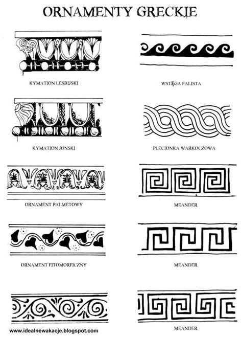 the different types of ornamental ornaments and designs in greek ornamentii from ancient to modern