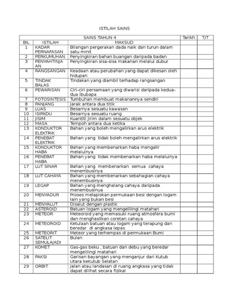 Kemandirian spesies keupayaan haiwan mengekalkan spesiesnya. Istilah Sains
