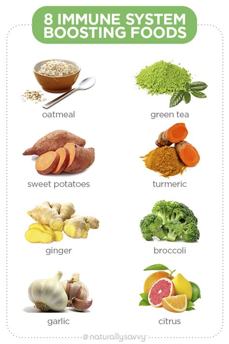 A healthy diet can help. 8 Immune System Boosting Foods