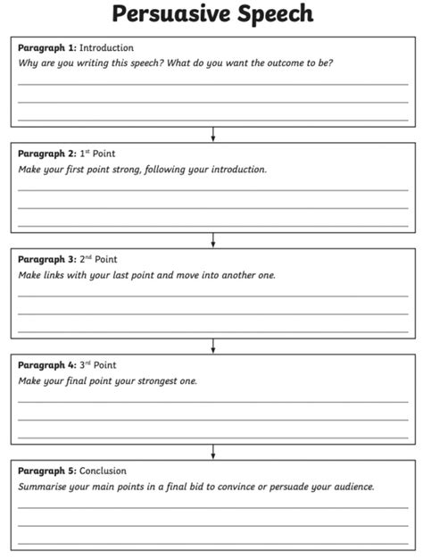 Https://tommynaija.com/worksheet/persuasive Speech Analysis Worksheet