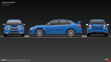 Subaru Impreza Wrx Shows Its Awd Evolution Across All Generations