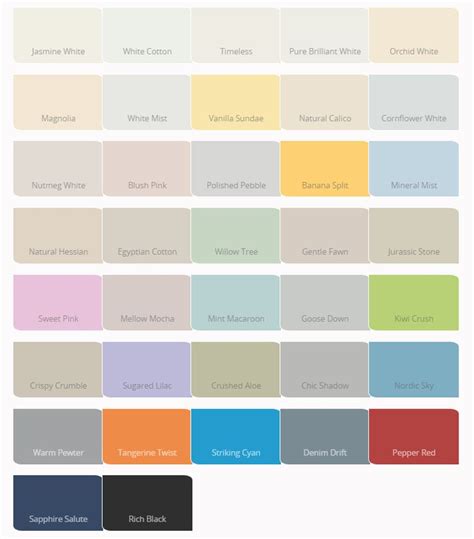 Dulux Easycare Washable And Tough Matt Colours 2 5l Paint Color Chart