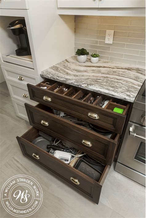 Site officiel du gouvernement du canada. Canadian Kitchen Cabinet Companies - Etexlasto Kitchen Ideas