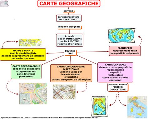 Diario Di Scuola Le Carte Geografiche