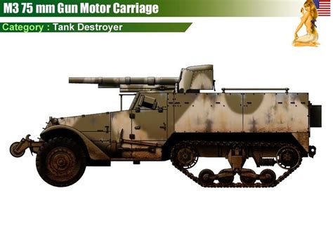 M3 75 Mm Gun Motor Carriage Ww Ii Usa Military Land Vehicles
