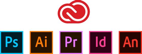 Adobe Creative Cloud Discount Poretva