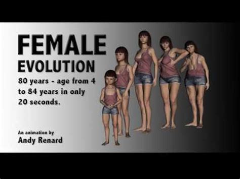 Female Evolution YouTube
