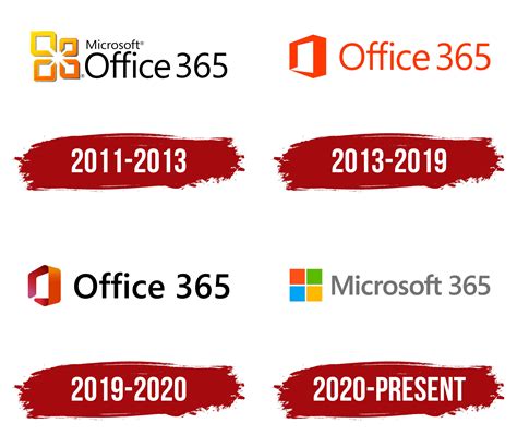 Microsoft Office 365 Logo Symbol Meaning History Png Brand