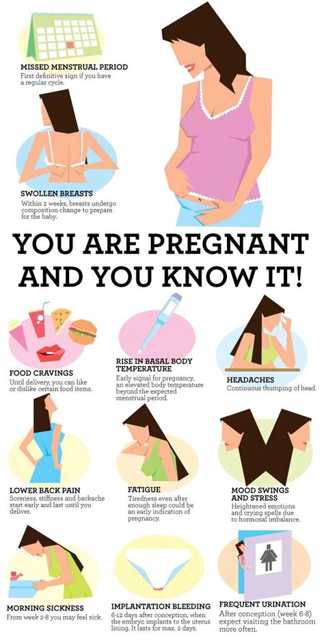 pms vs pregnancy symptoms