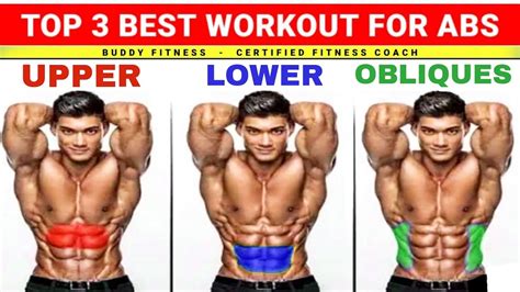 Top Abs Exercises Best Workout For Abs At Home Buddyfitness