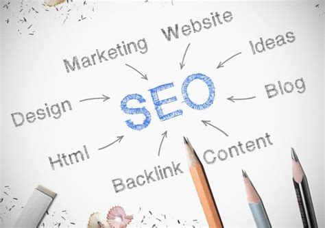 What Are The Foundations Of Great Seo Insight Before Action