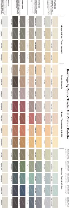 Leed dulux kitchen & bath: So many Pritty colours!!! - Dulux Light and Space colour ...