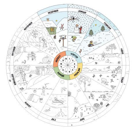 Wochentage, monate und jahreszeiten 50 (from 10 to 50) based on 2 ratings. Jahreszeiten Monate Kostenlos Ausdrucken / Saisonkalender ...