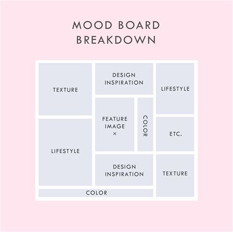 Aesthetic Mood Board Template