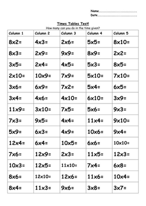 Times tables speed tests (2, 3, 4, 5, 6, 9, 10) | Teaching Resources