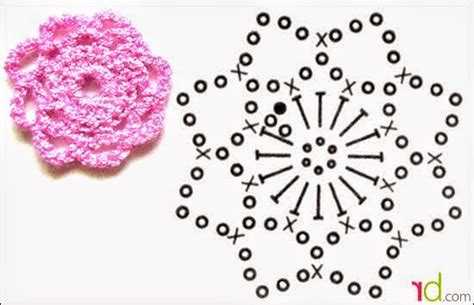 Patrones gratis de ganchillo o crochet en español. 6 patrones de flores al crochet + video con paso a paso ...