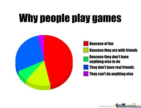 Quotes About People Playing Games Quotesgram