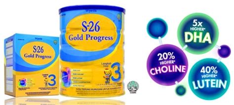 Berikut ini merupakan informasi tentang s26 susu sapi atau bukan yang anda cari di saat ini, silahkan di simak. Susu S26 Gold Langkah 1 2 & 3. Review kebaikan dan harga ...