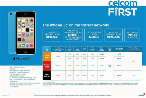 Research all mobile plan from celcom malaysia. Sunshine Kelly | Beauty . Fashion . Lifestyle . Travel ...