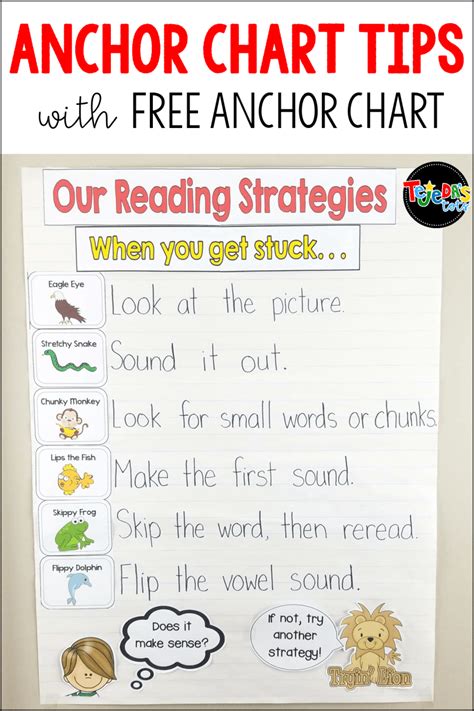 These printables feature basic pie graphs with basic fractions, as well as advanced ones with percentages. Anchor Charts: Why They Work and How to Use Them