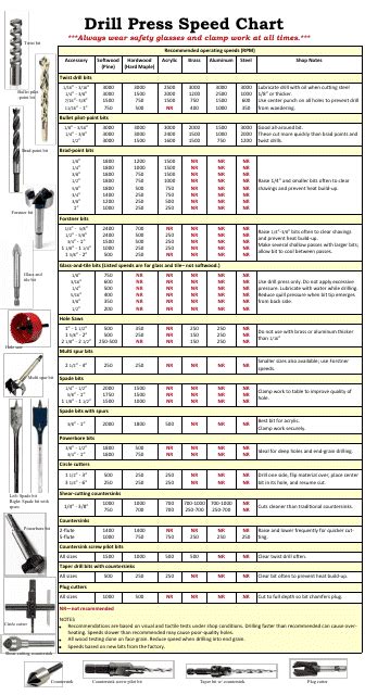 Printable Drill Chart Customize And Print