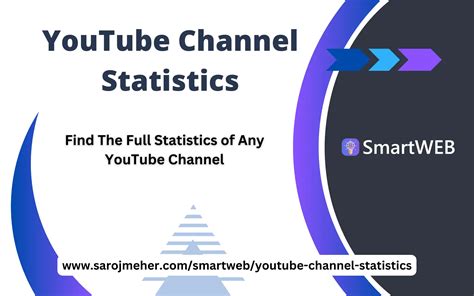 Youtube Channel Statistics Find The Full Statistics Of Any Youtube