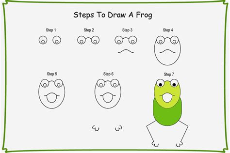 Draw an oval shape to render the head. How To Draw A Frog For Kids - Step-by-step Tutorial
