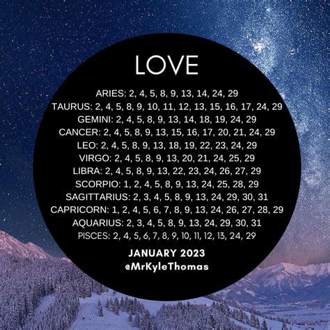 Best Days For Your Zodiac Sign In January 2023 — Kyle Thomas Astrology