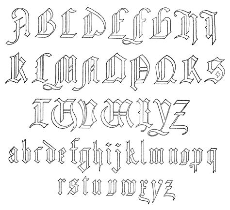 Old German Alphabet