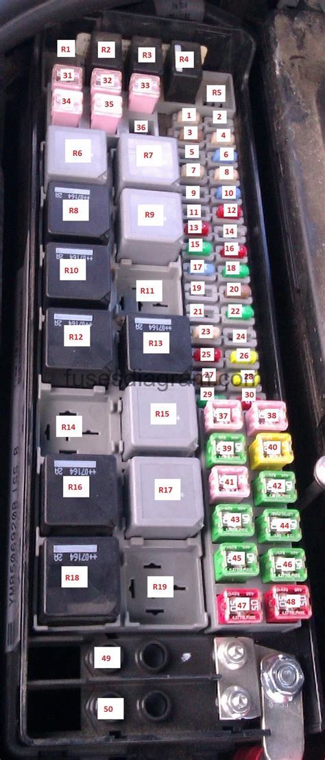 Posted on jun 17, 2011. Fuse box Land Rover Discovery 3