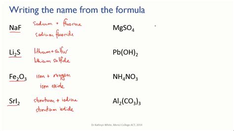 Naming Ionic Compounds From The Formula Matter Meristem Youtube