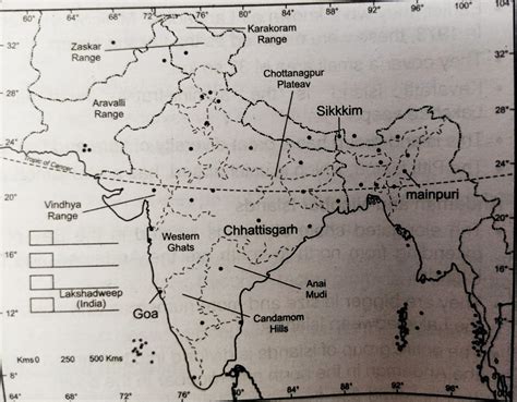 Class 9 Geography Chapter 2 Physical Features Of India Class 9
