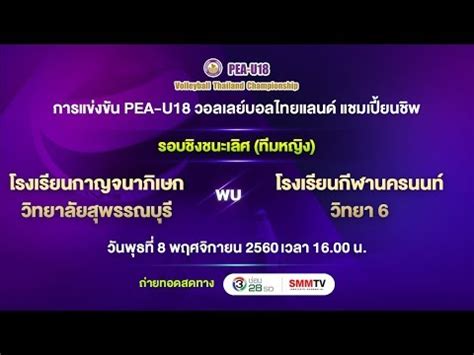 Check spelling or type a new query. "ชัชชุอร โมกศรี" ผู้เล่นทรงคุณค่า ... รางวัลบุคคล การ ...