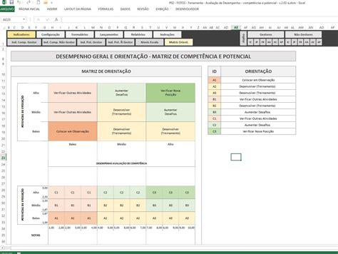 Matriz Nine Box Planilha de Avaliação de Desempenho de Funcionários