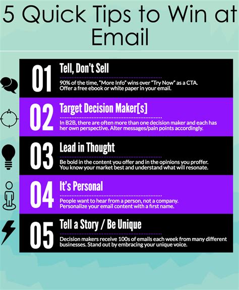 5 Quick Tips To Win At Email Marketing Content Rewired